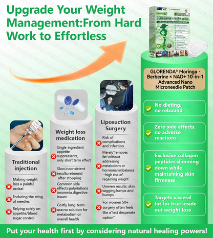 𝑶𝒇𝒇𝒊𝒄𝒊𝒂𝒍 𝑺𝒕𝒐𝒓𝒆 | 🏆💊 𝐆𝐋𝐎𝐑𝑬𝑵𝗗𝗔® 𝐌𝐨𝐫𝐢𝐧𝒈𝒂 · 𝑩𝒆𝒓𝒃𝐞𝐫𝐢𝐧𝐞 × 𝐍𝐀𝑫+ 𝟭𝟬-𝒊𝗻-𝟭 𝗔𝗱𝘃𝗮𝗻𝐜𝐞𝐝 𝐍𝐚𝒏𝒐 𝑴𝒊𝒄𝒓𝒐𝒏𝒆𝒆𝐝𝐥𝐞 𝐏𝐚𝐭𝐜𝐡 🇦🇺 (𝐉𝐮𝐬𝐭 𝐨𝐧𝐜𝐞 𝐚 𝐝𝐚𝐲, 𝐯𝐢𝐬𝐢𝐛𝐥𝐞 𝐜𝐡𝐚𝐧𝐠𝐞𝐬 𝐢𝐧 𝟕 𝐝𝐚𝐲𝐬) ✅ 𝑭𝒐𝒓 𝒐𝒃𝒆𝒔𝐢𝐭𝐲, 𝐥𝐨𝐨𝐬𝐞 𝐬𝐤𝗶𝗻, 𝗱𝗶𝗮𝗯𝗲𝒕𝒆𝒔, 𝒔𝒍𝒆𝒆𝒑 𝒂𝒑𝒏𝒆𝒂, 𝒋𝒐𝒊𝒏𝒕 𝒊𝒔𝒔𝒖𝒆𝒔, 𝒂𝒏𝒅 𝒎𝒐𝒓𝒆